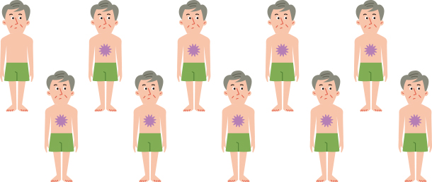 日本人成人の90%以上は、帯状疱疹の原因となる水ぼうそうウイルスが体内に潜伏しています